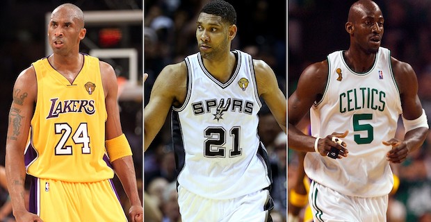 Kobe, Duncan, and Garnett elected to Hall of Fame 2020