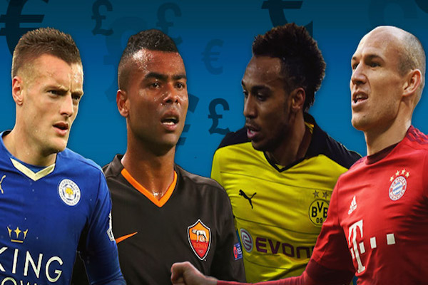 Europe transfer window for Premier League teams