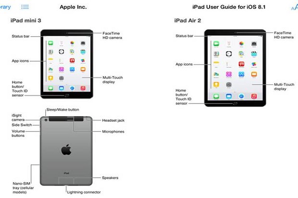 iPad Air 2 and iPad Mini 3 features leaked ahead of the official launch