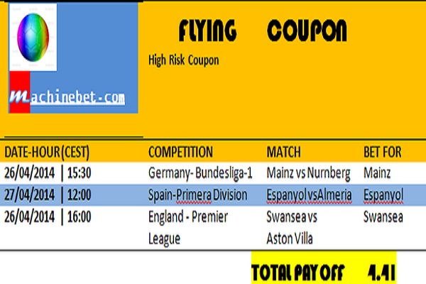 last week, our middle coupon won €253 for €100.