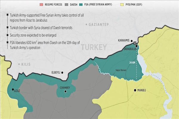 Turkey's border with Syria cleared of Daesh