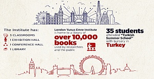 Yunus Emre Enstitüsü London marked the 10th anniversary