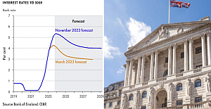 Autumn Statement 2023 unlocking growth